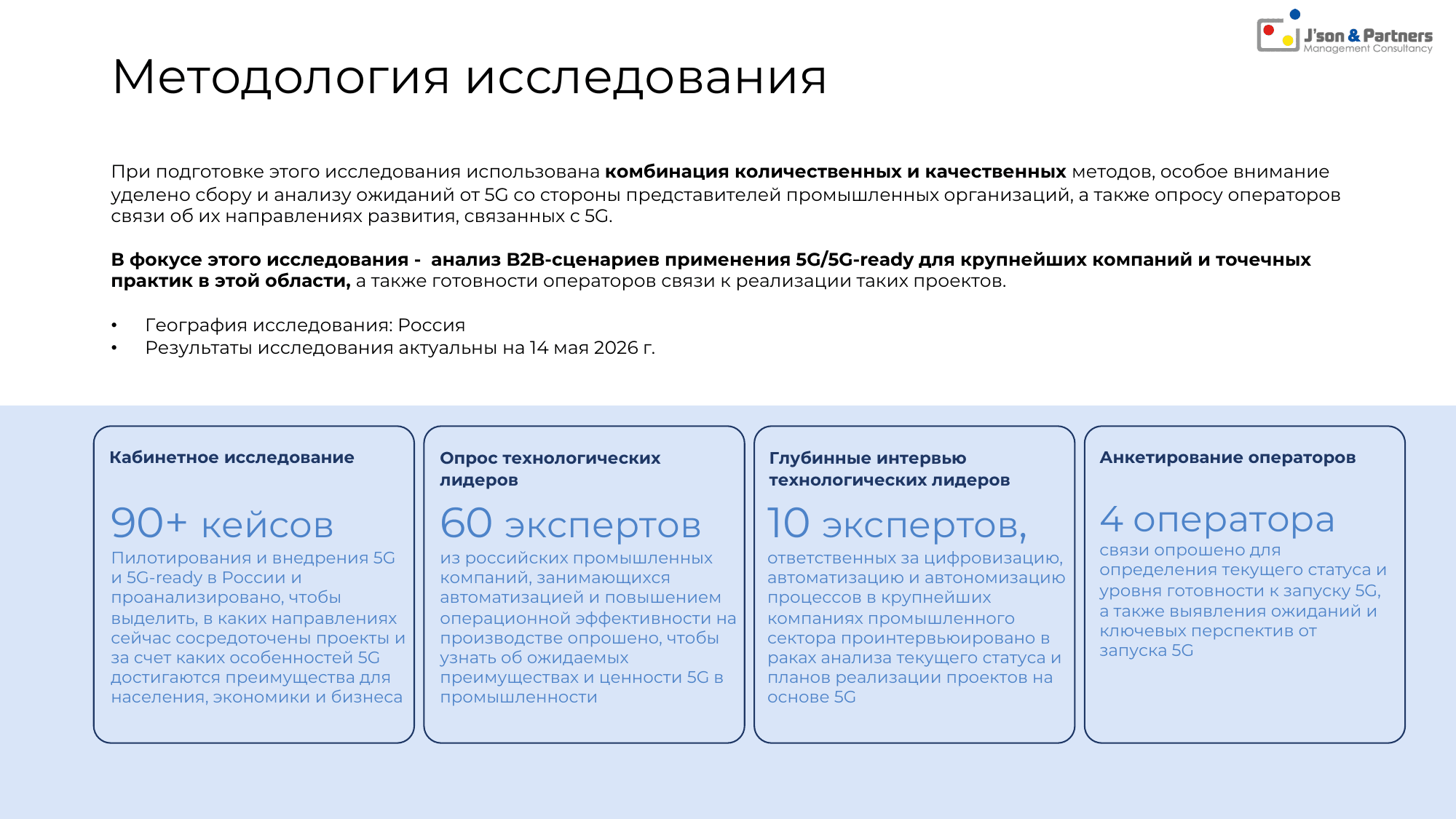Ценность 5G для бизнеса 3 Методология исследования