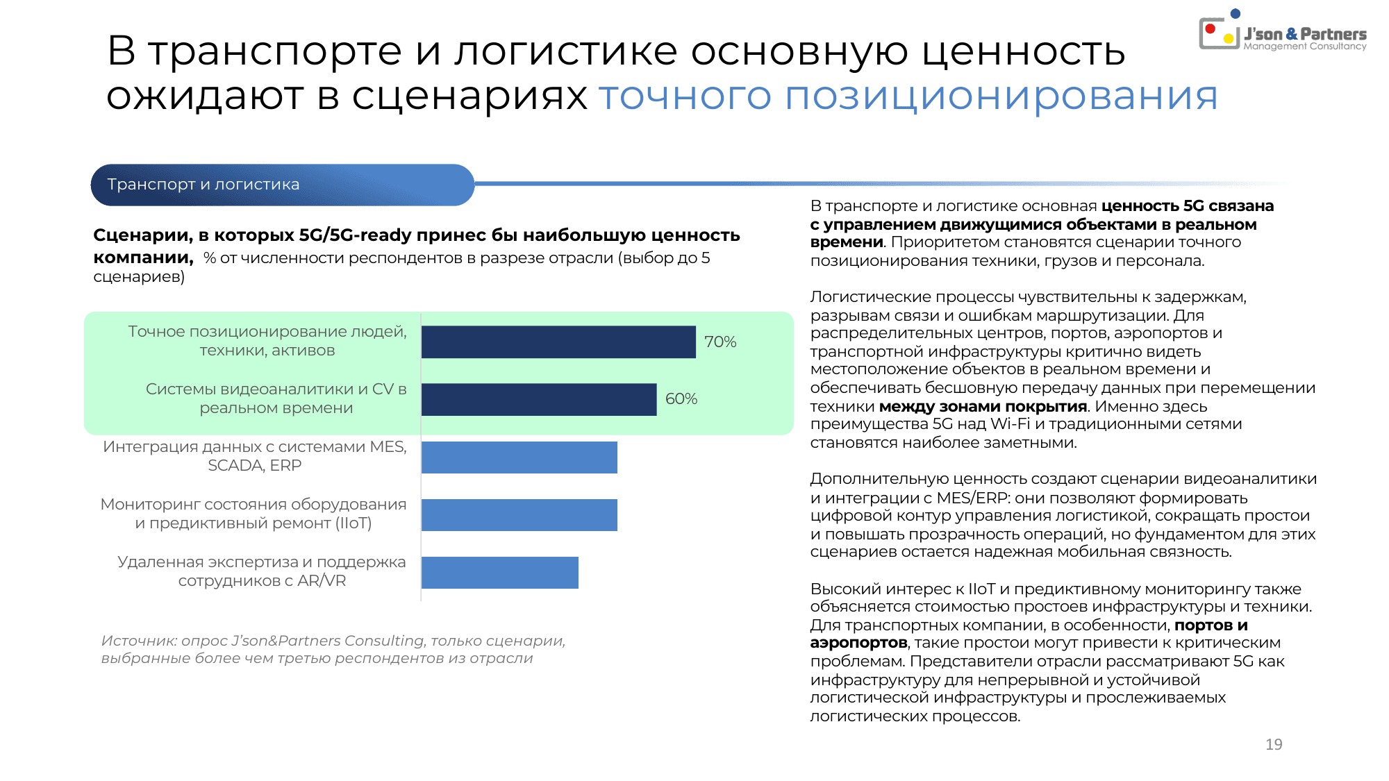 Ценность 5G для бизнеса 19 В транспорте и логистике основную ценность ожидают в сценариях точного позиционирования