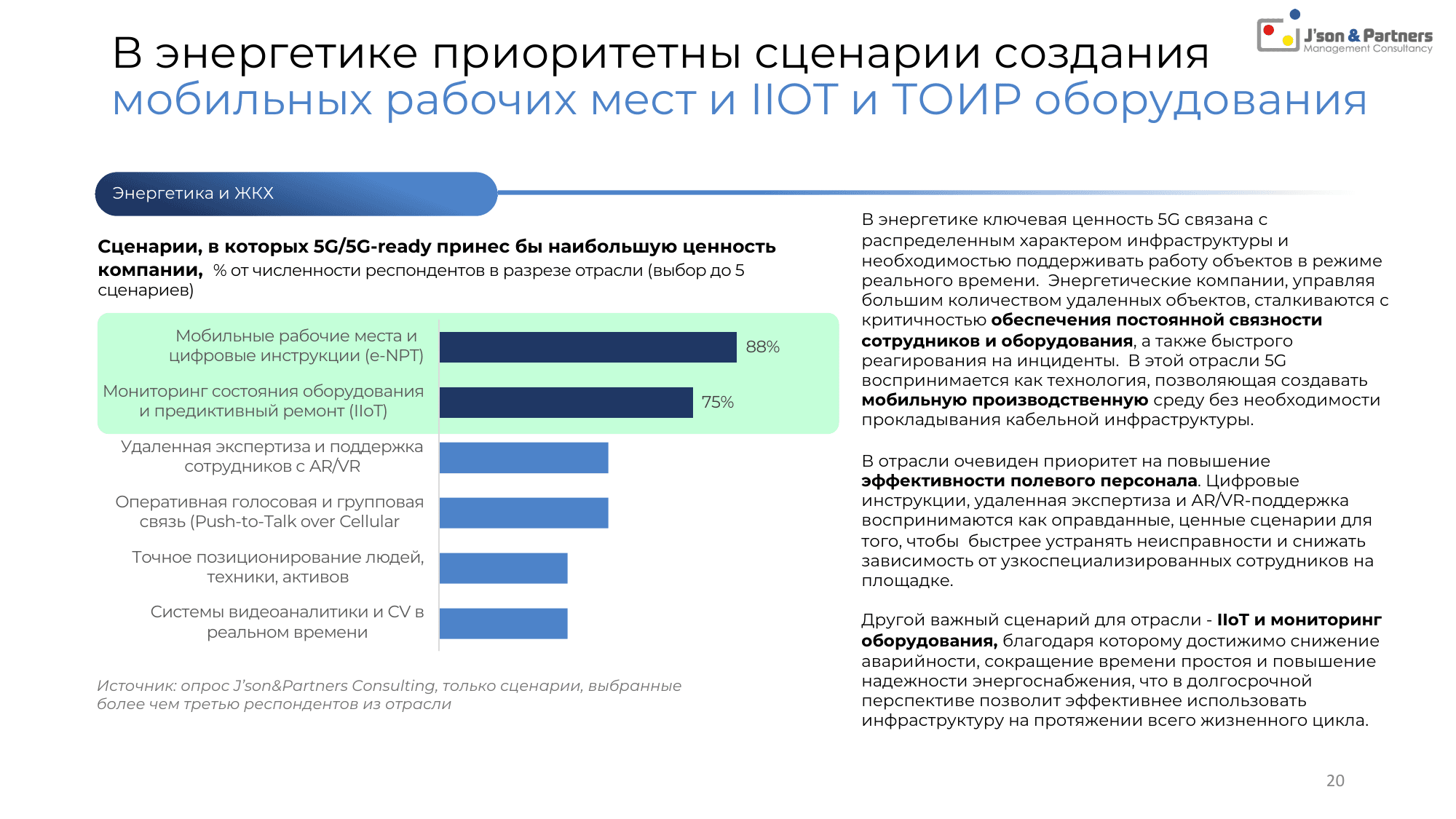 Ценность 5G для бизнеса 20 В энергетике приоритетны сценарии создания мобильных рабочих мест и IIOT и ТОИР оборудования