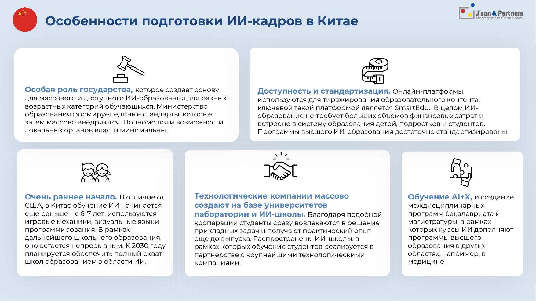 ИИ кадры 20 Особенности подготовки ИИ-кадров в Китае