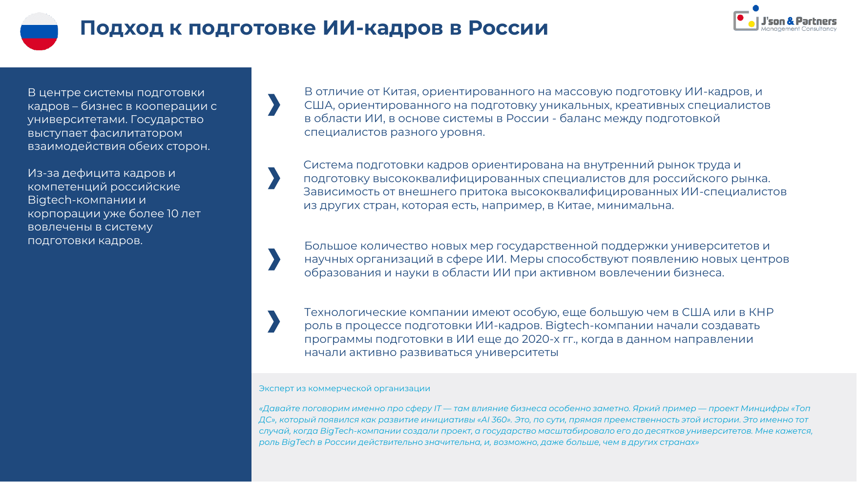 ИИ кадры 22 Подход к подготовке ИИ-кадров в России