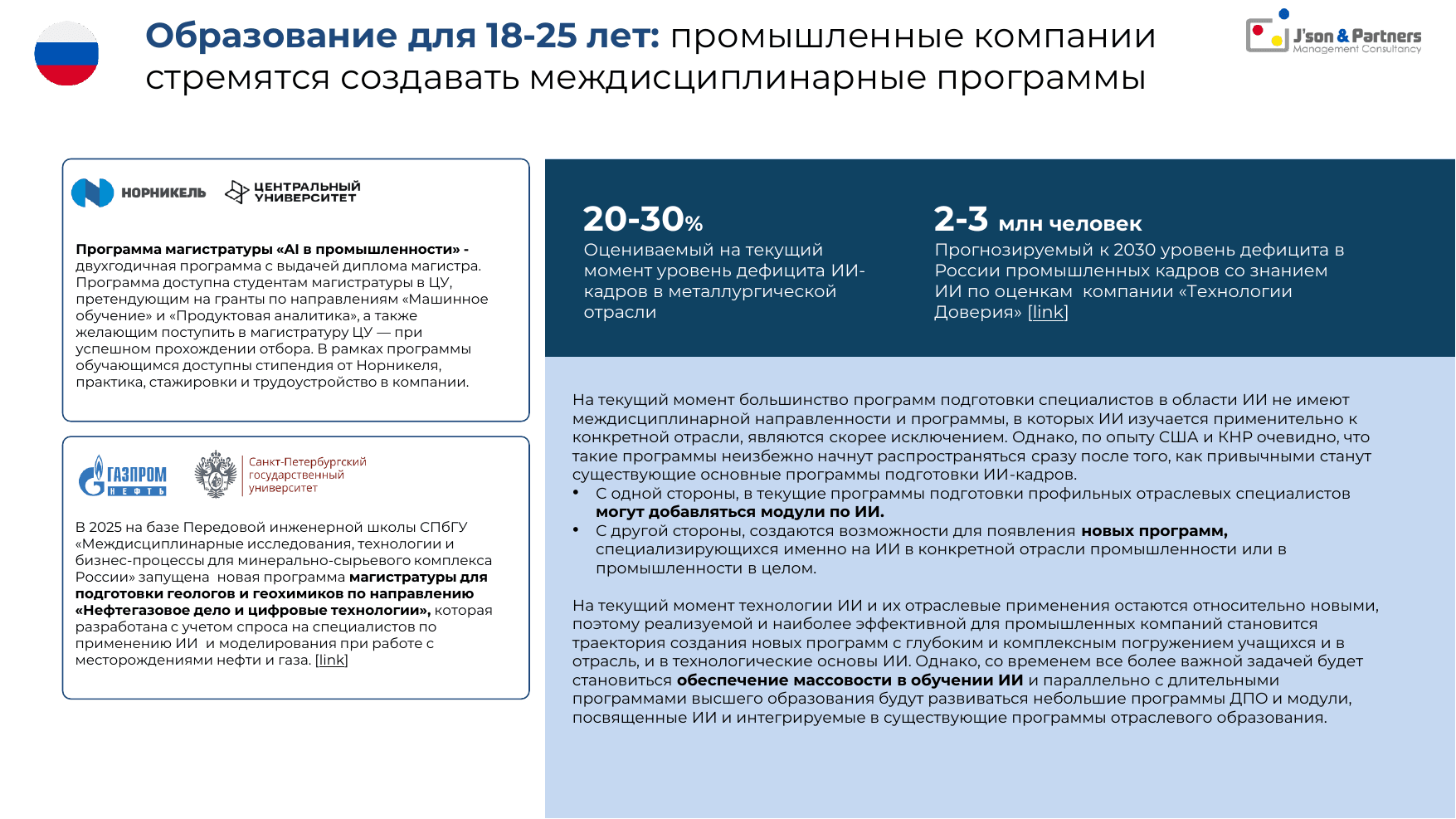 ИИ кадры 27 Образование для 18-25 лет