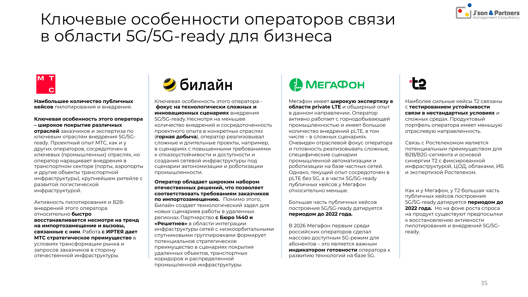 Ценность 5G для бизнеса 35 Ключевые особенности операторов связи в области 5G/5G-ready для бизнеса