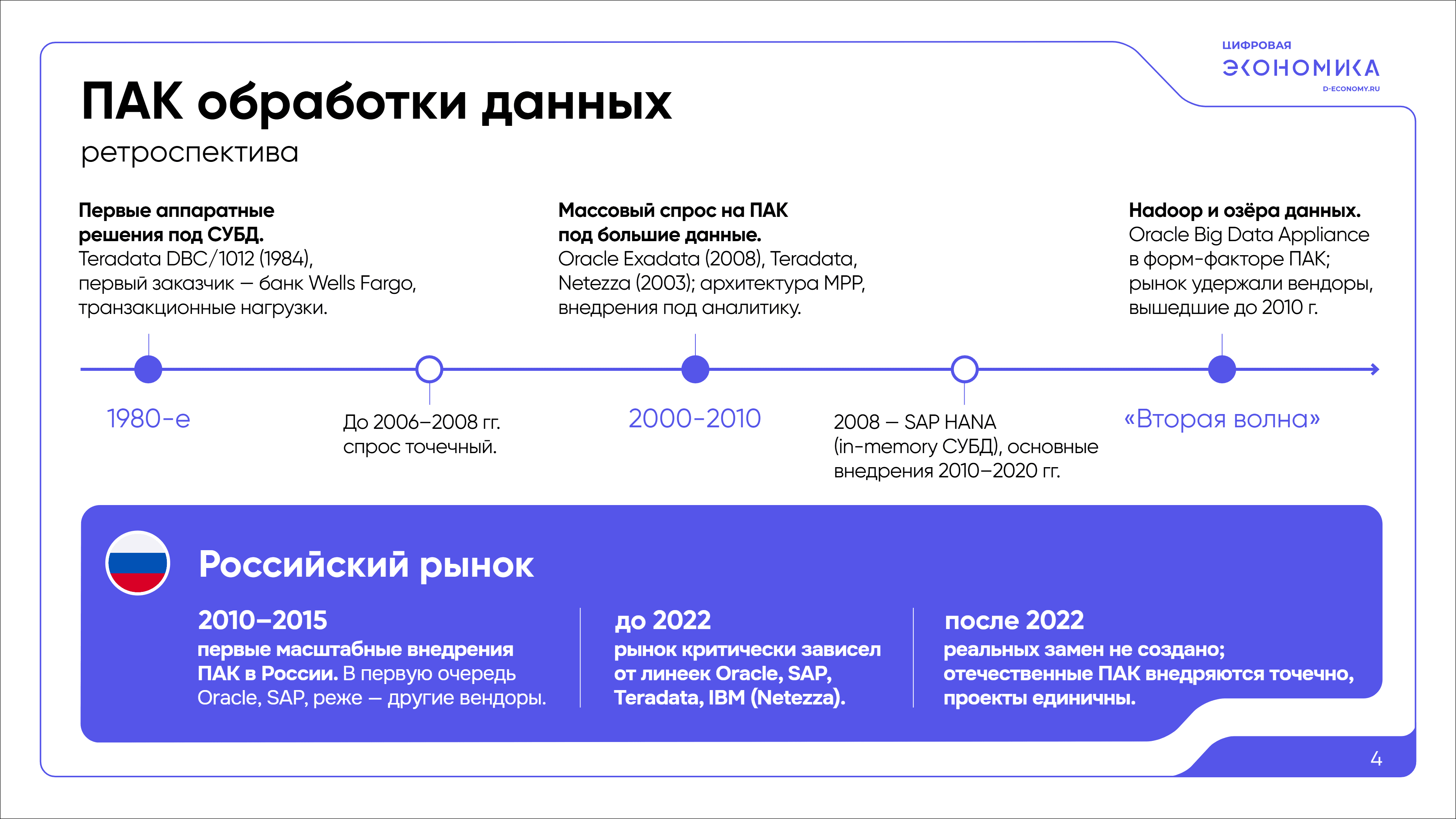 Импортозамещение ПАК обработки данных 4