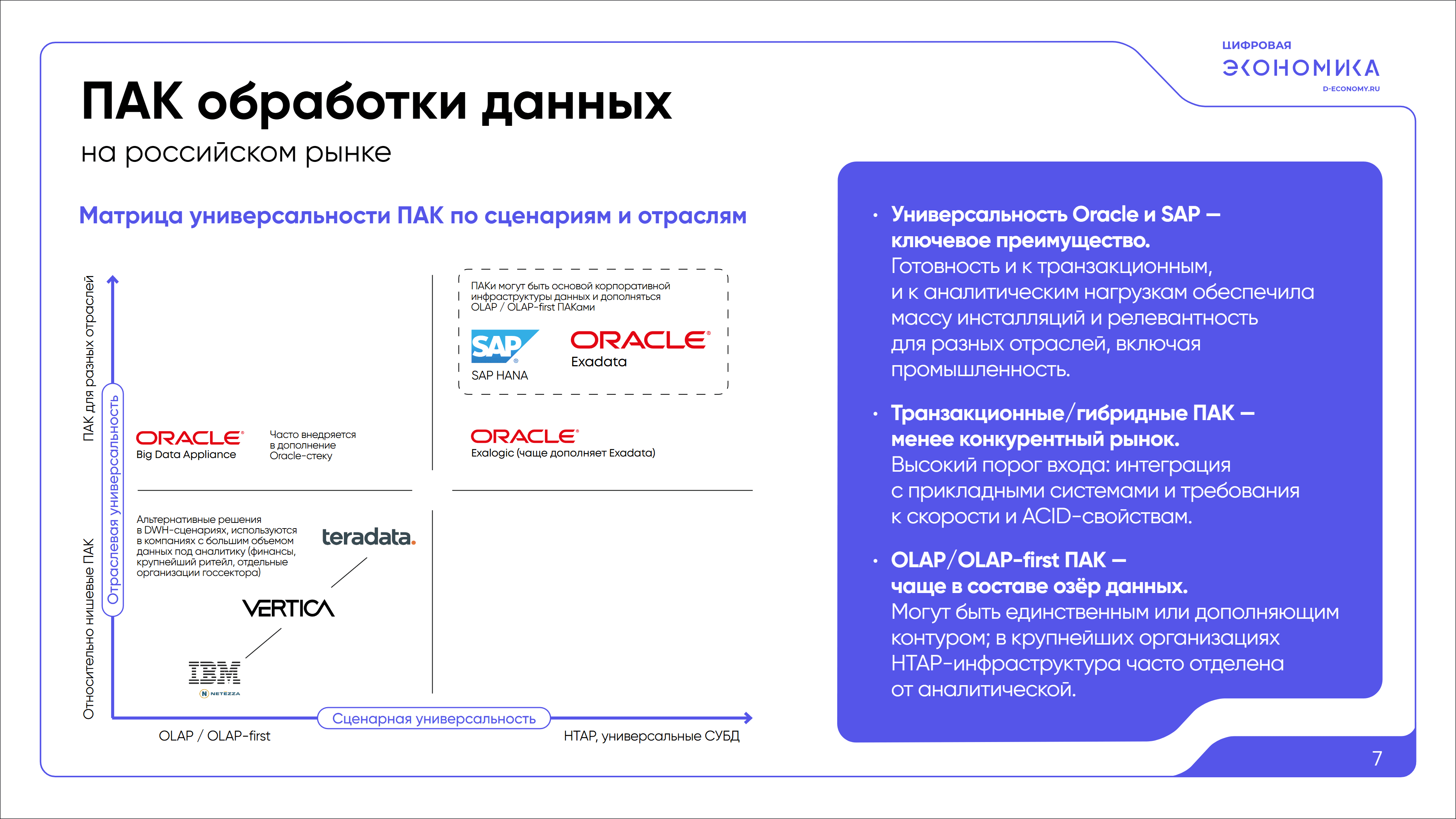 Импортозамещение ПАК обработки данных 7