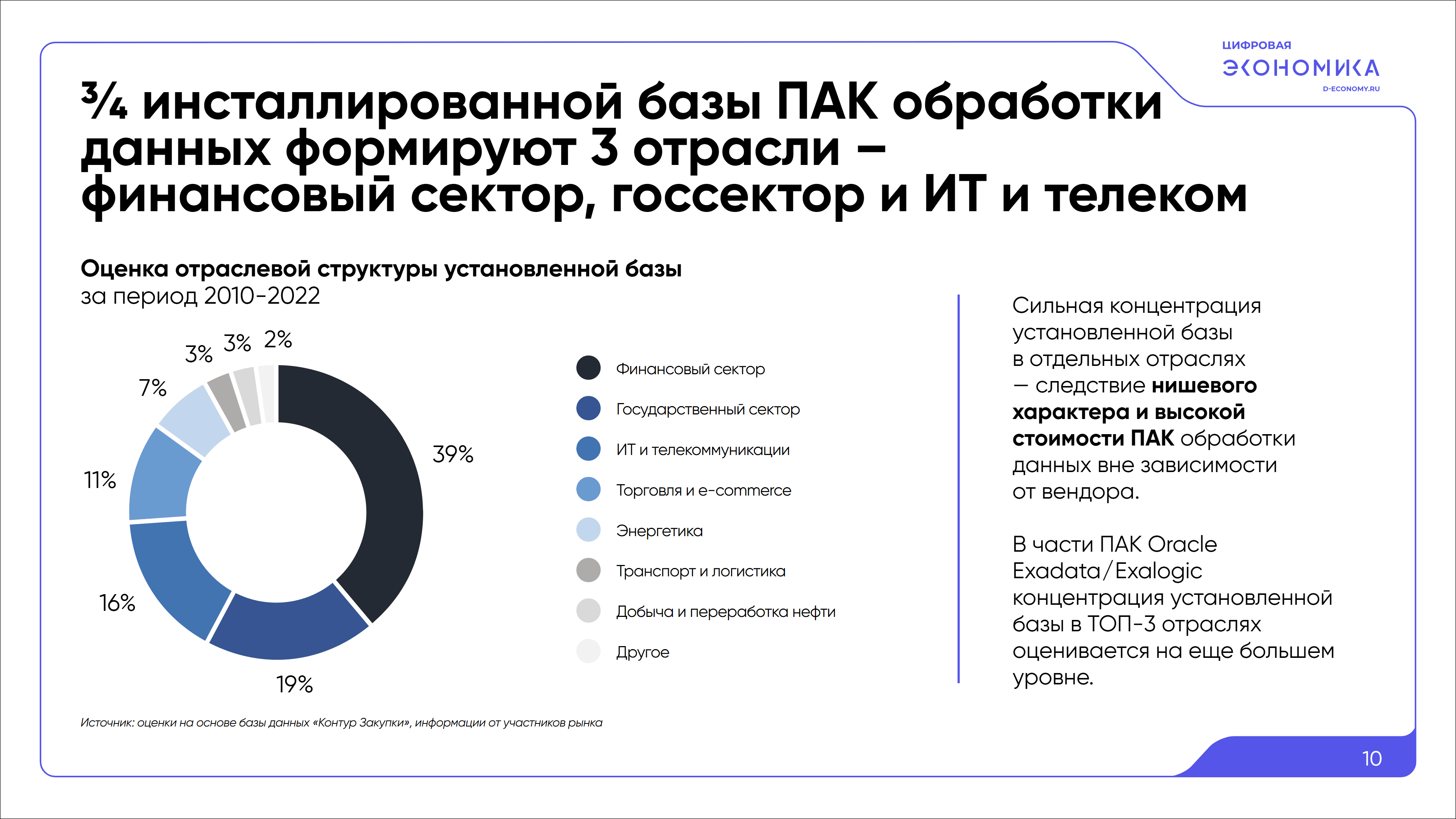 Импортозамещение ПАК обработки данных 10
