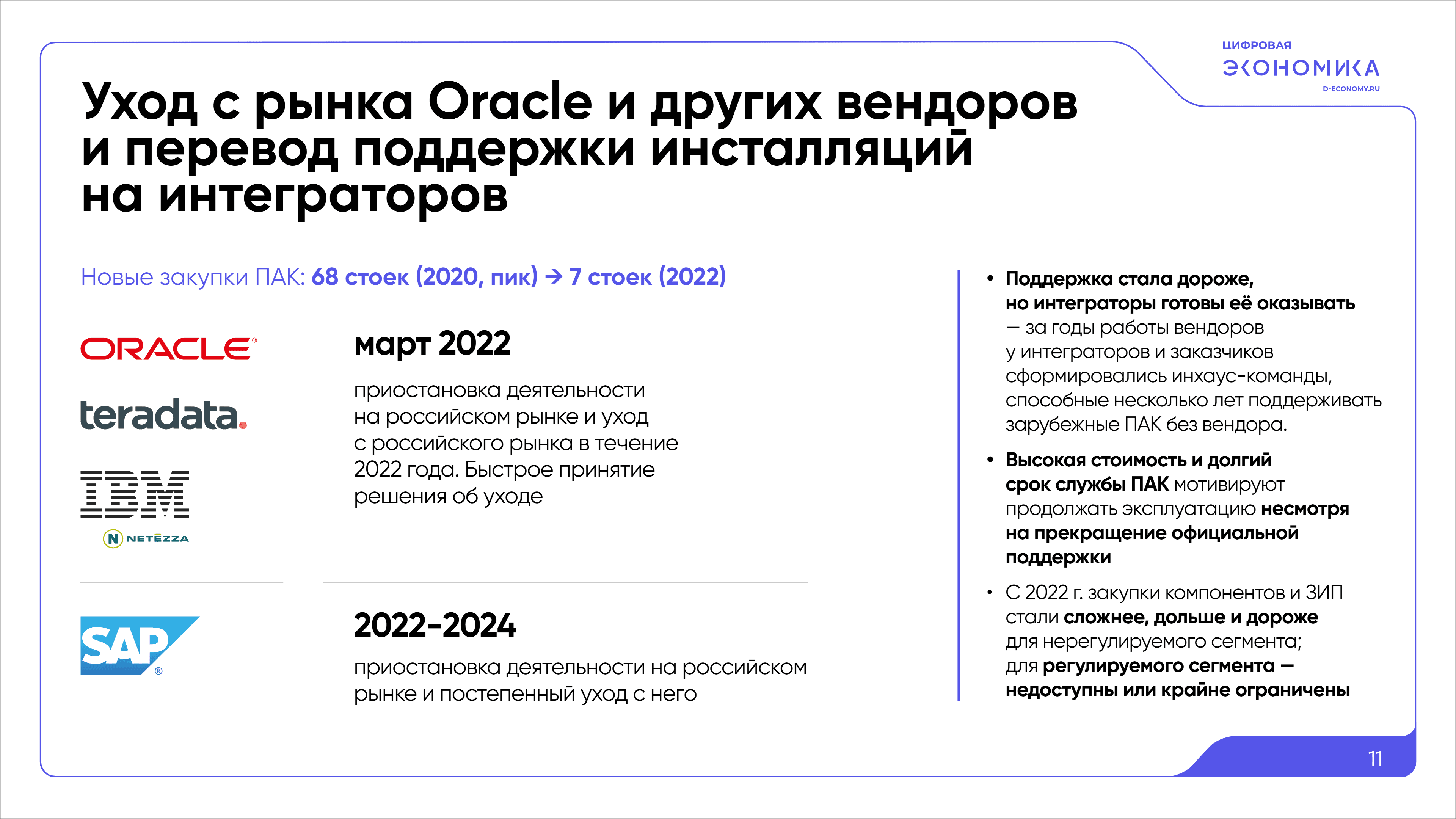 Импортозамещение ПАК обработки данных 11