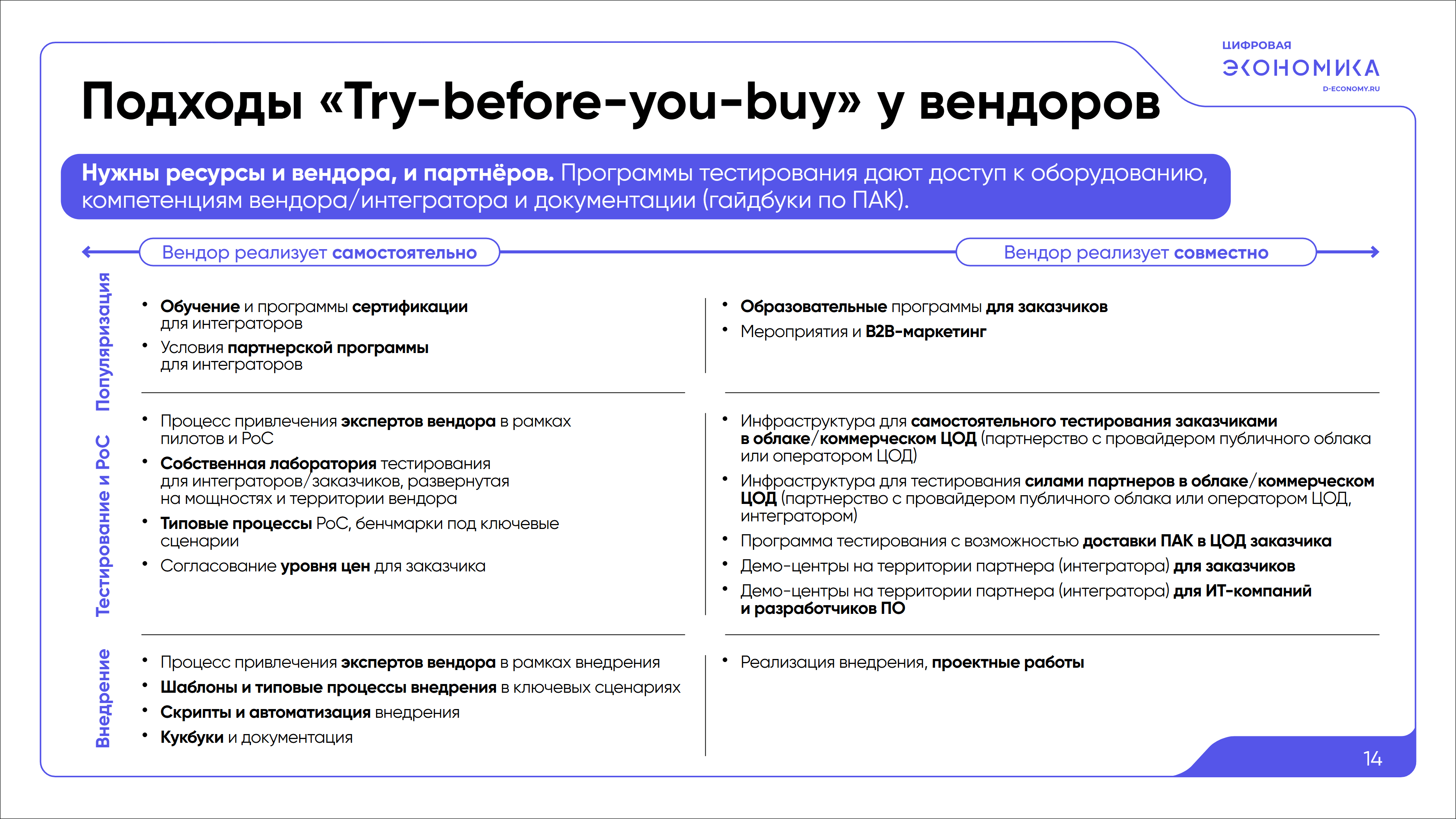 Импортозамещение ПАК обработки данных 14