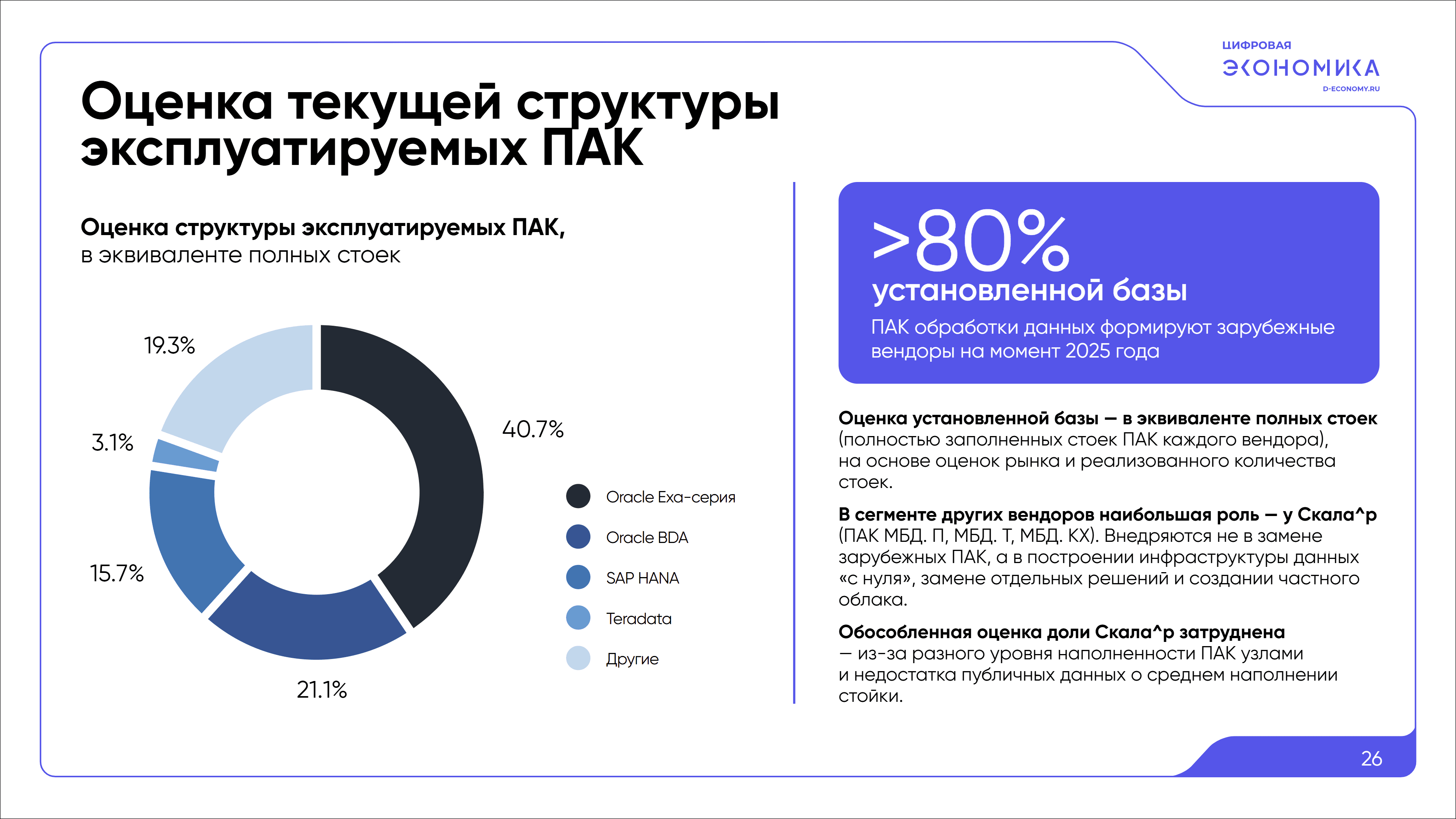 Импортозамещение ПАК обработки данных 26