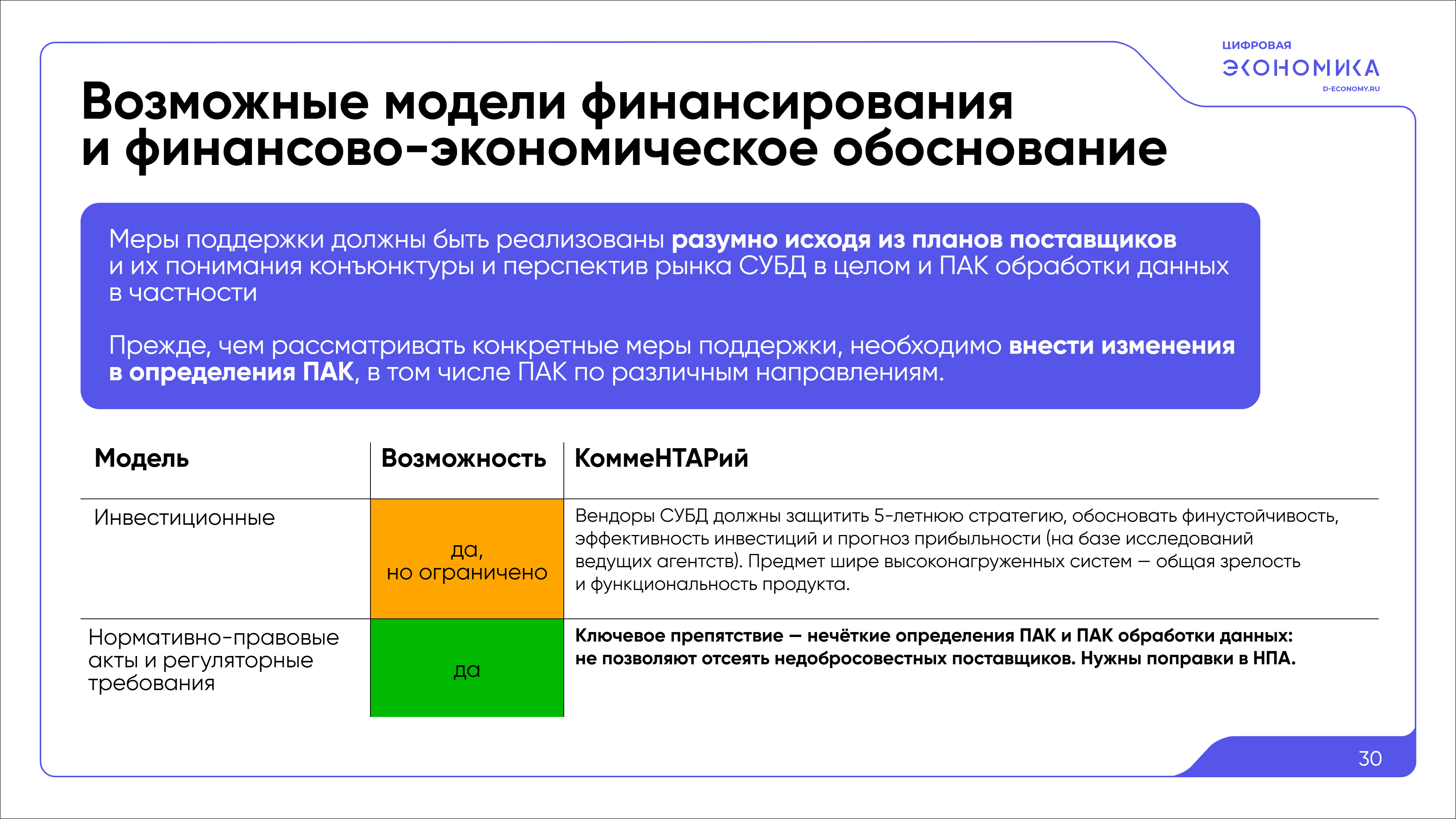 Импортозамещение ПАК обработки данных 30