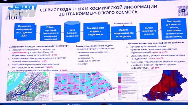 Наработки Центра экспериментов в космосе - Владимир Богатырев, НОЦ "Инженерия Будущего"