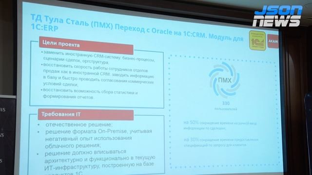 Цифровая трансформация каналов продаж, успешные кейсы кабинетов самообслуживания и CRM