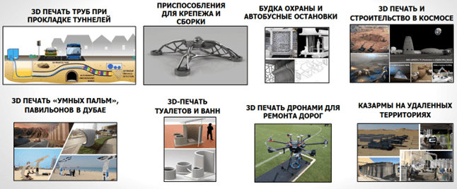 3D печать 3.png