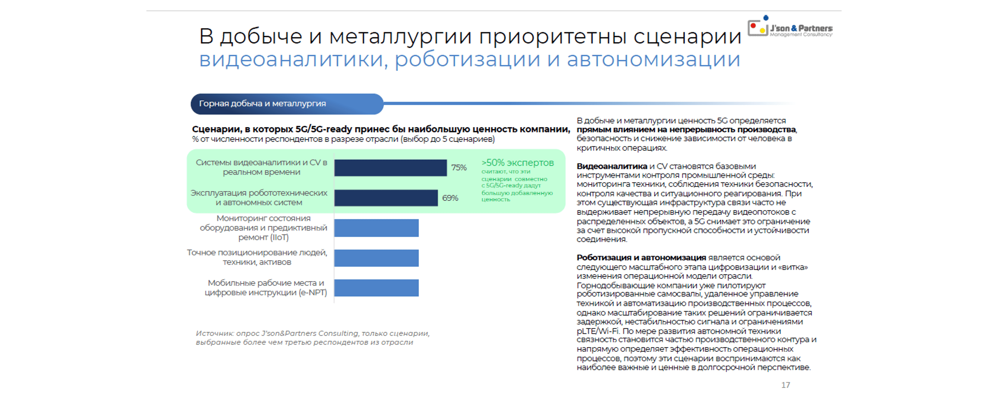 5G для бизнеса 17.png