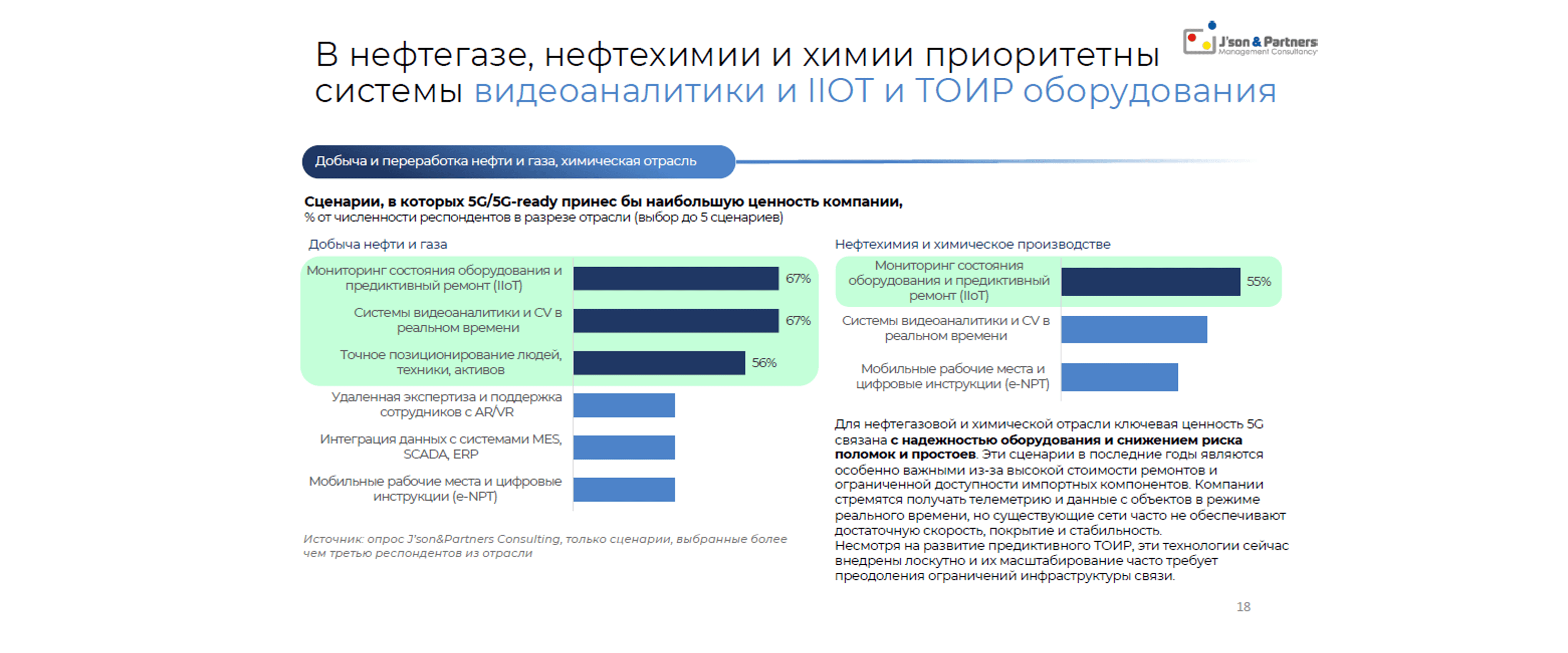 5G для бизнеса 18.png
