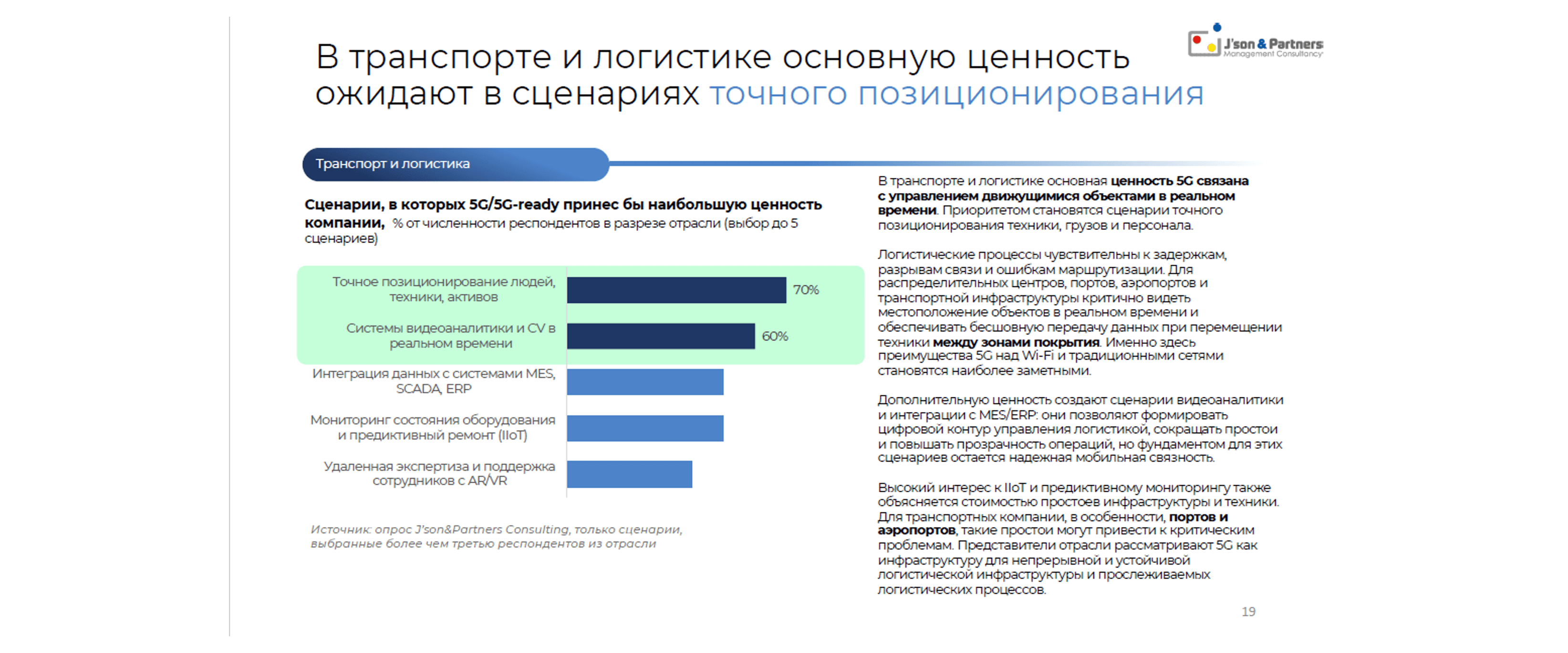 5G для бизнеса 19.png
