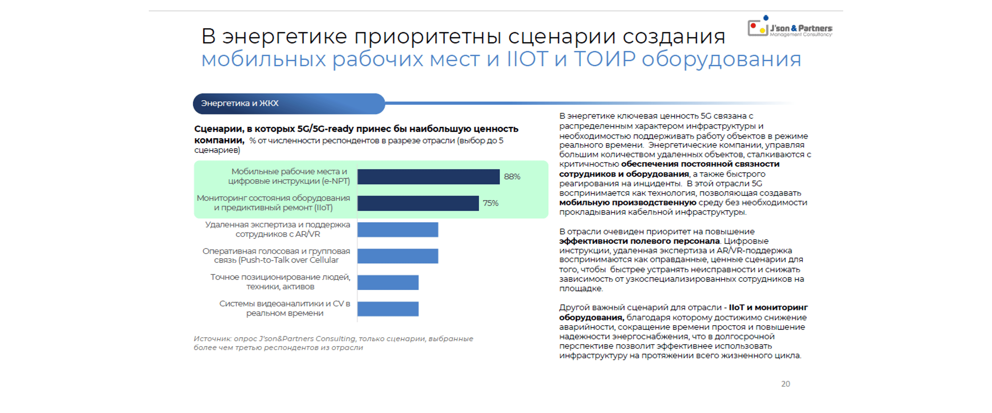 5G для бизнеса 20.png