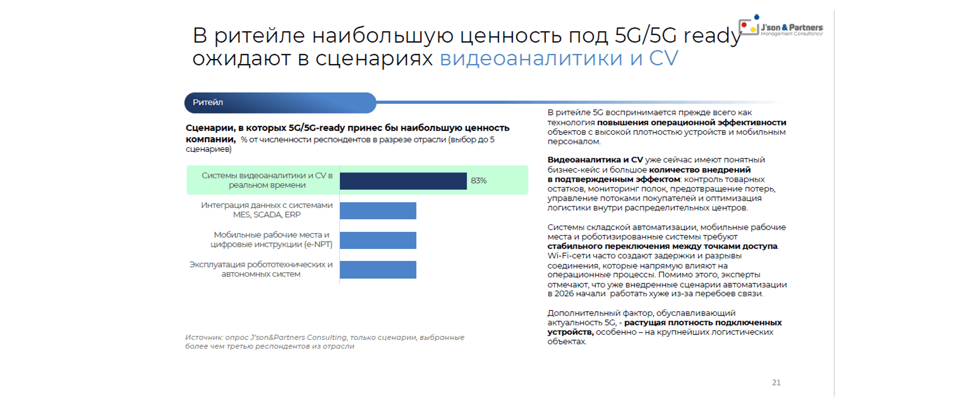 5G для бизнеса 21.png