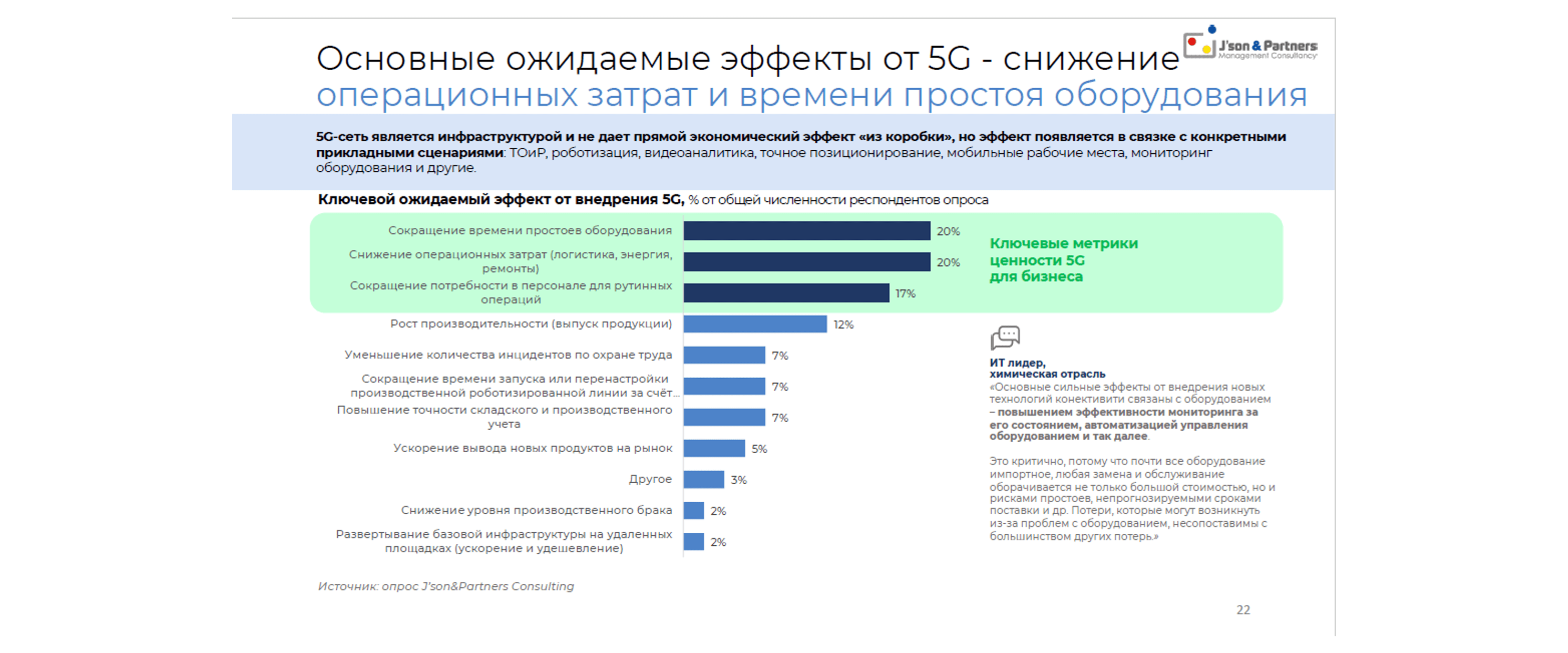 5G для бизнеса 22.png