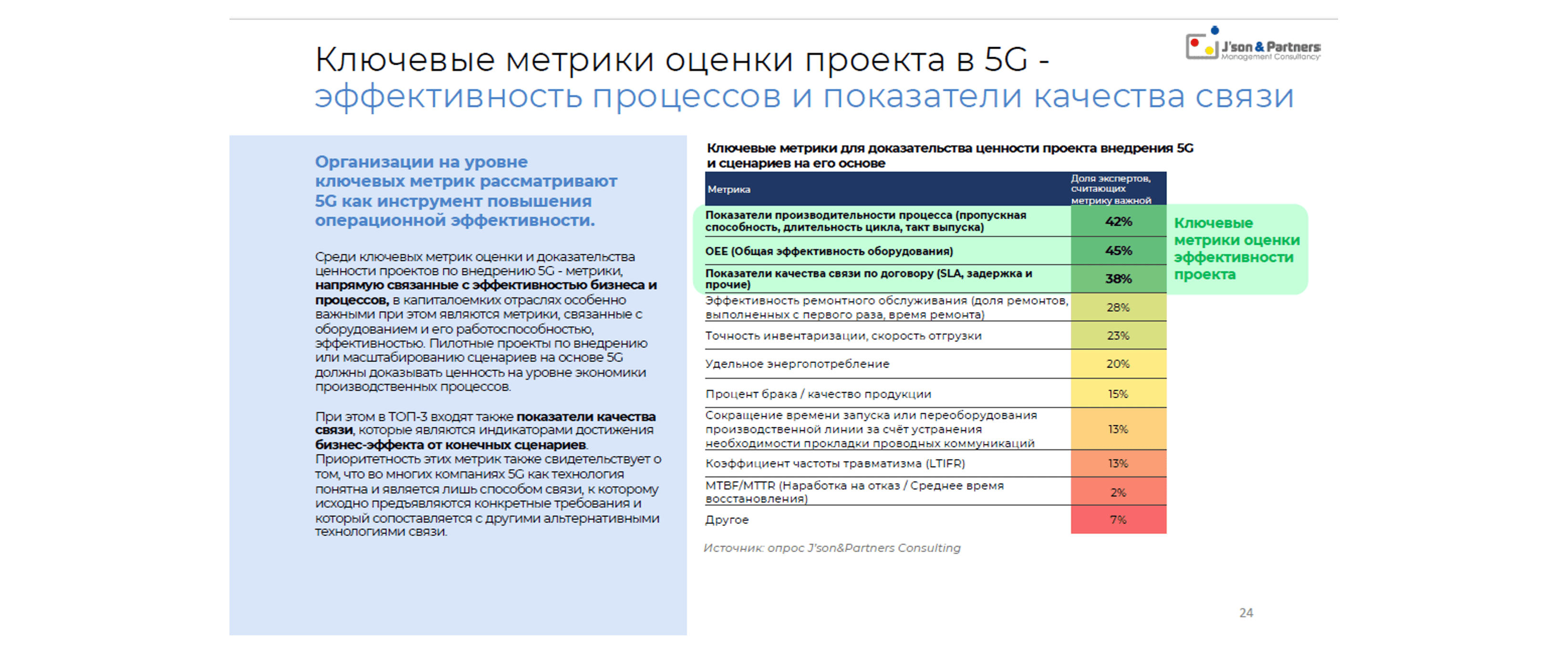 5G для бизнеса 24.png