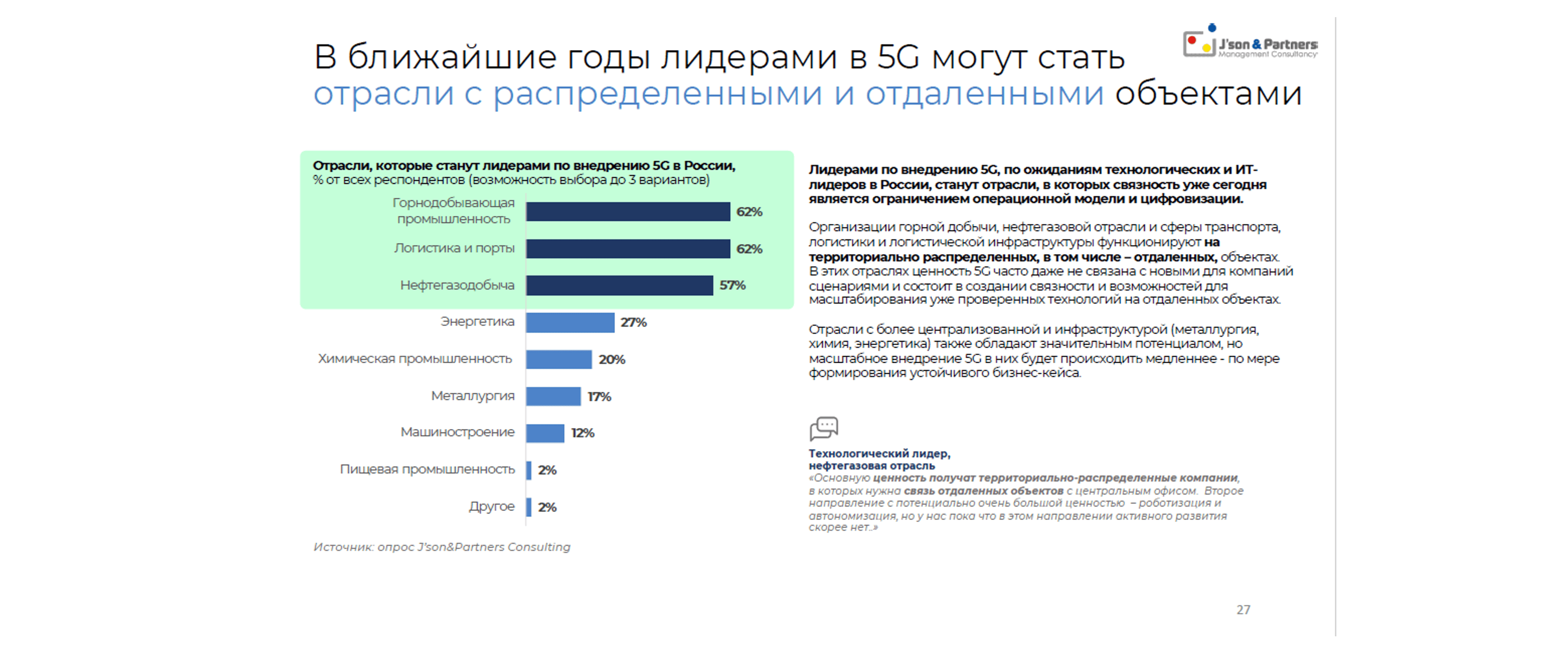 5G для бизнеса 27.png