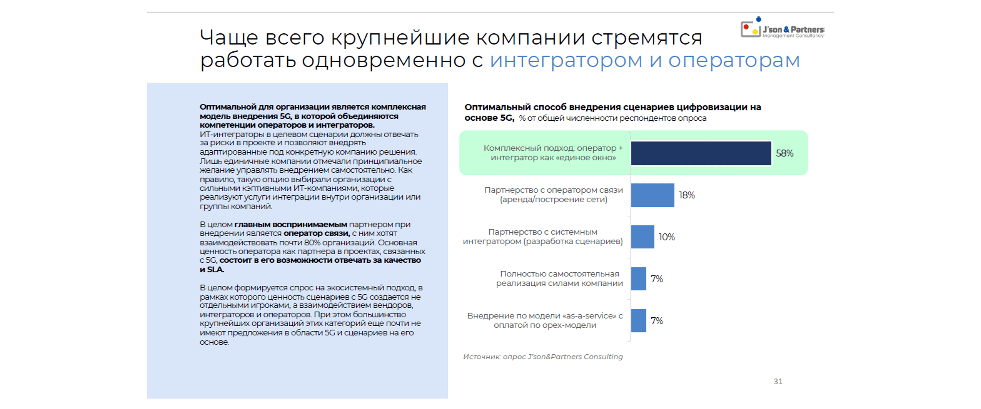5G для бизнеса 31.png