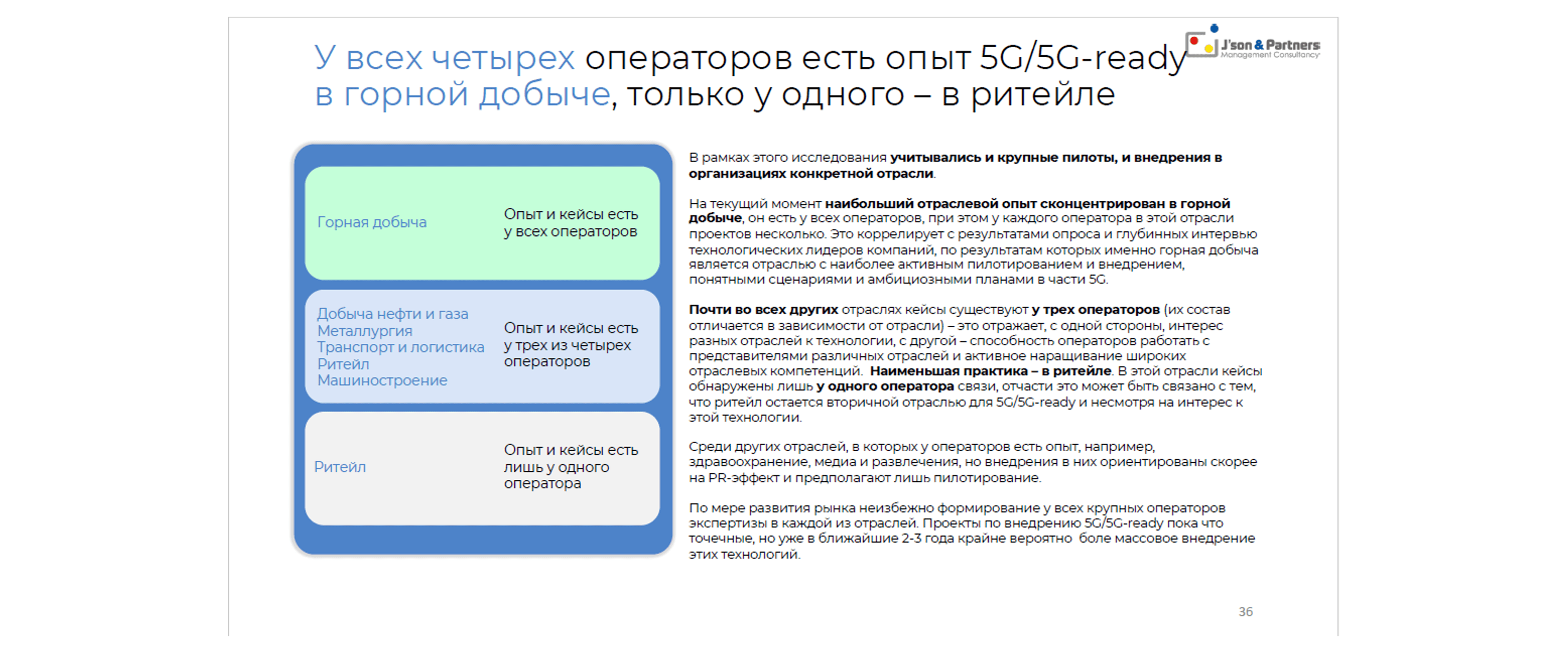 5G для бизнеса 36.png