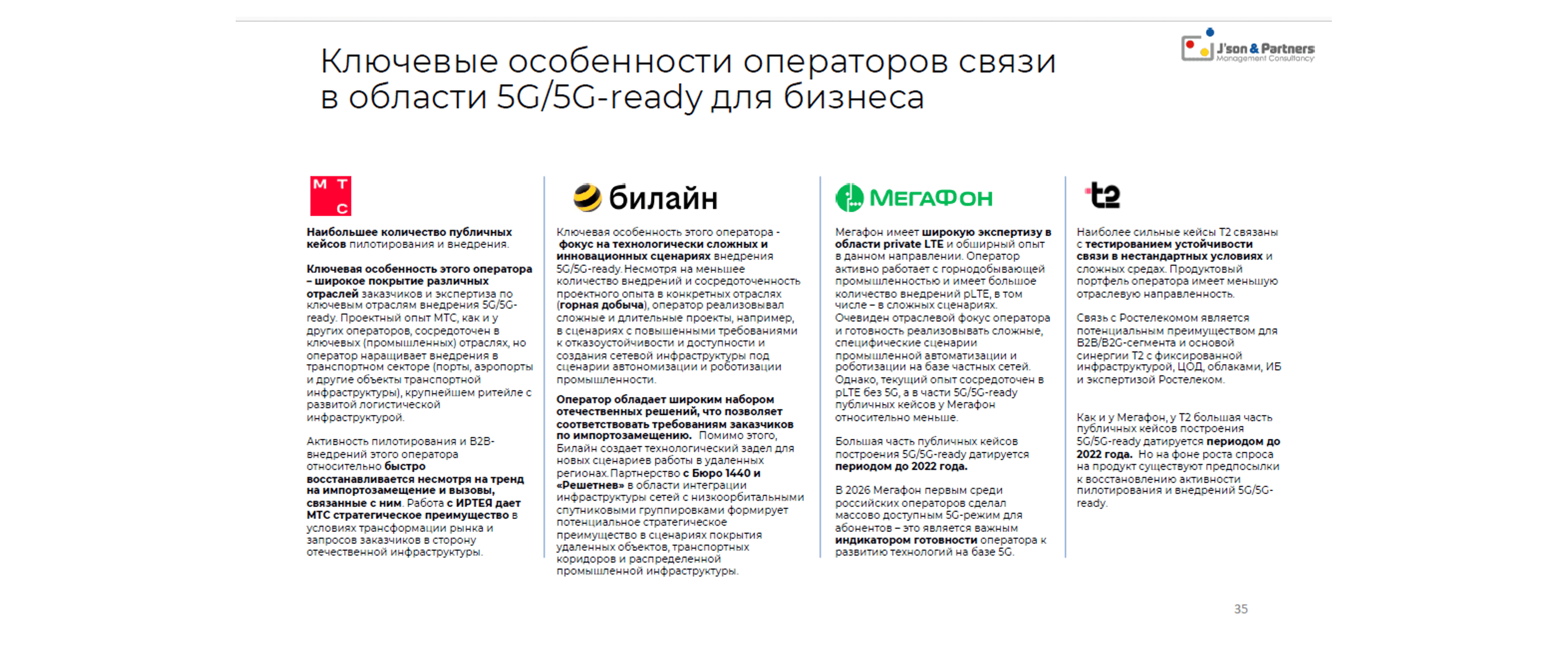 5G для бизнеса 39.png