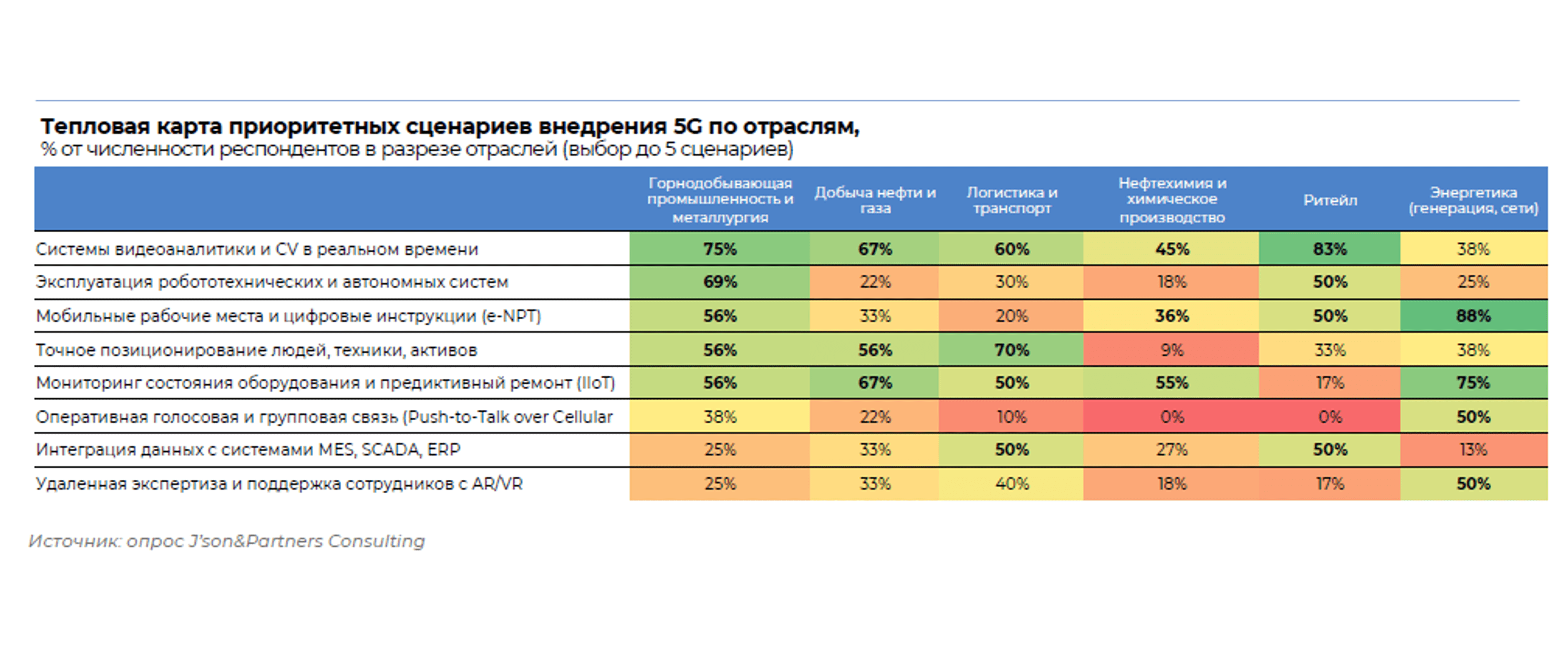 5G для бизнеса 44.png