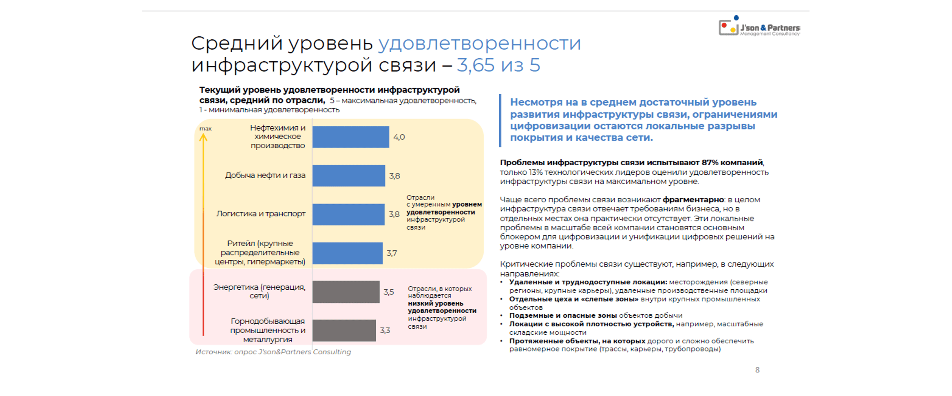 5G для бизнеса 8.png