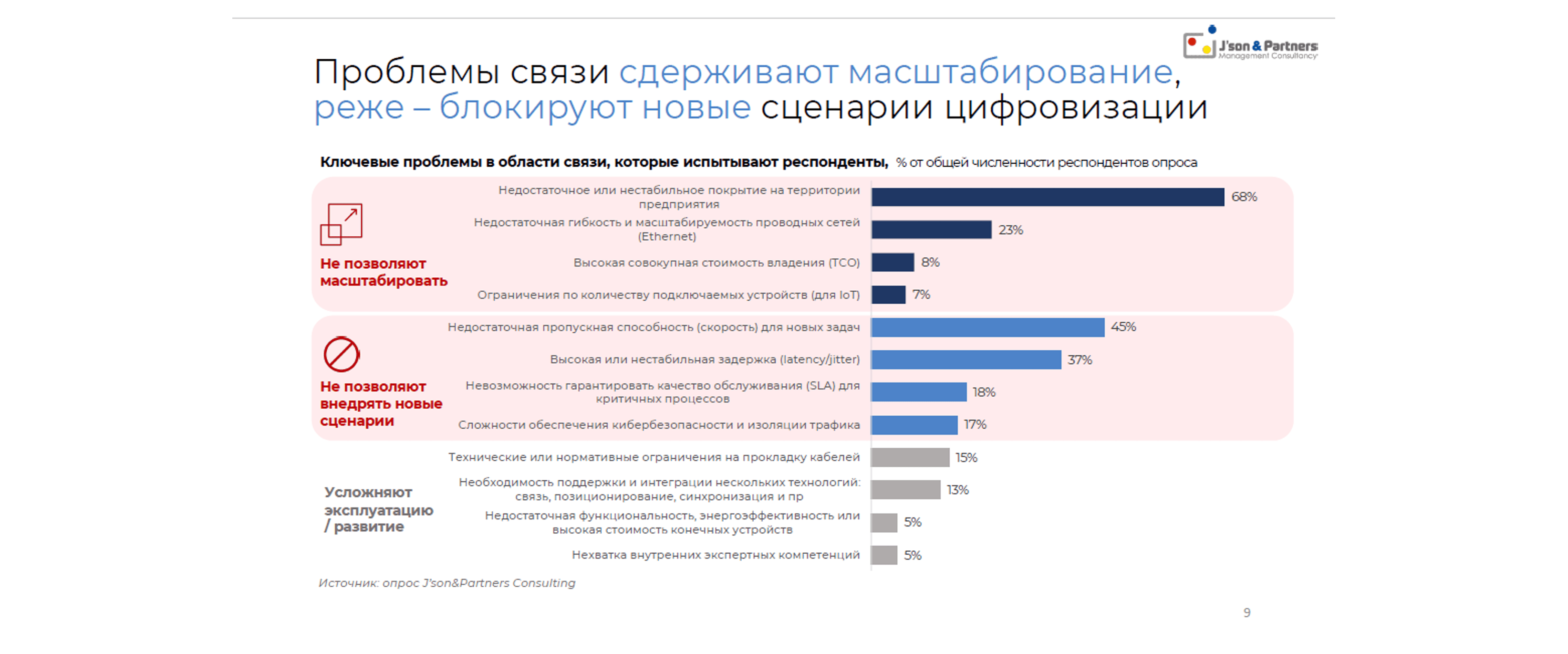 5G для бизнеса 9.png