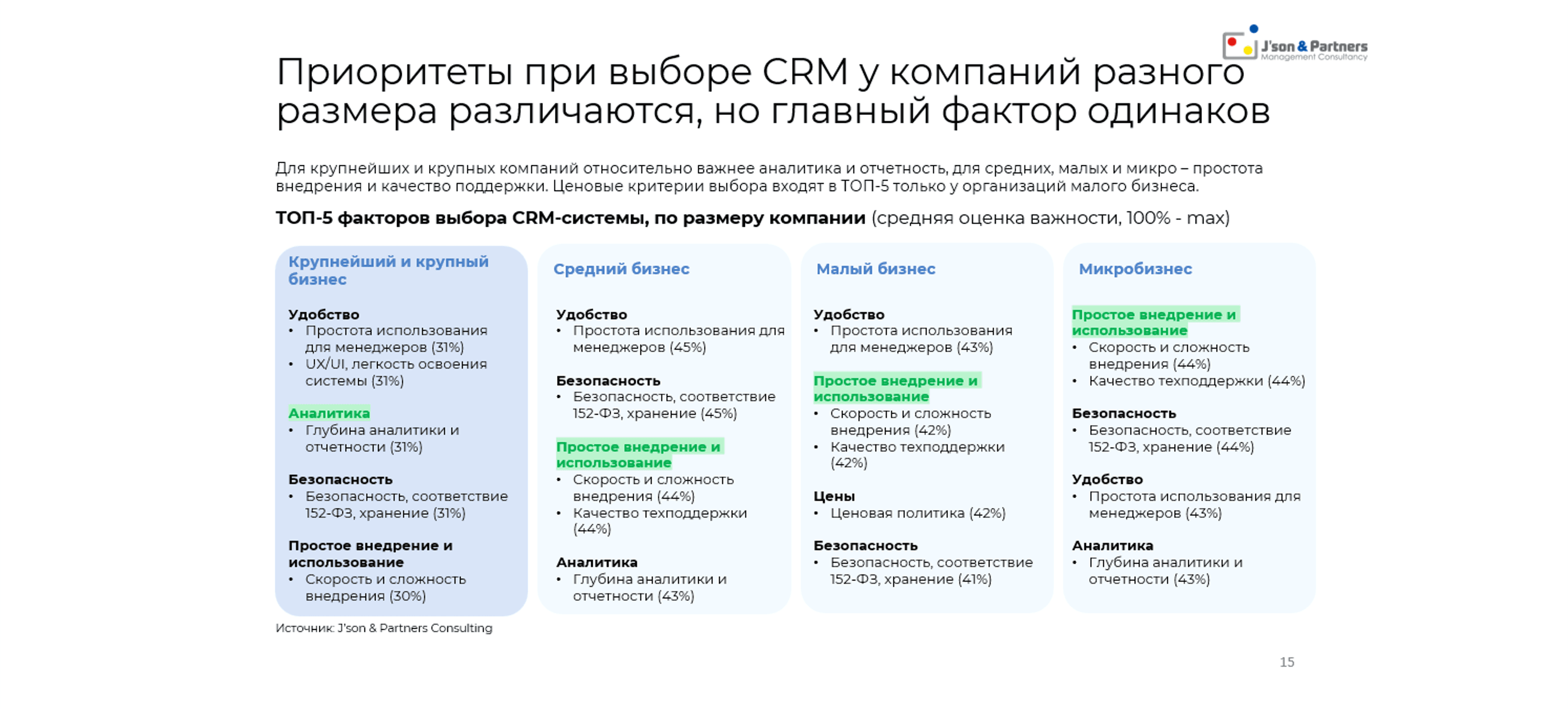 CRM15.png