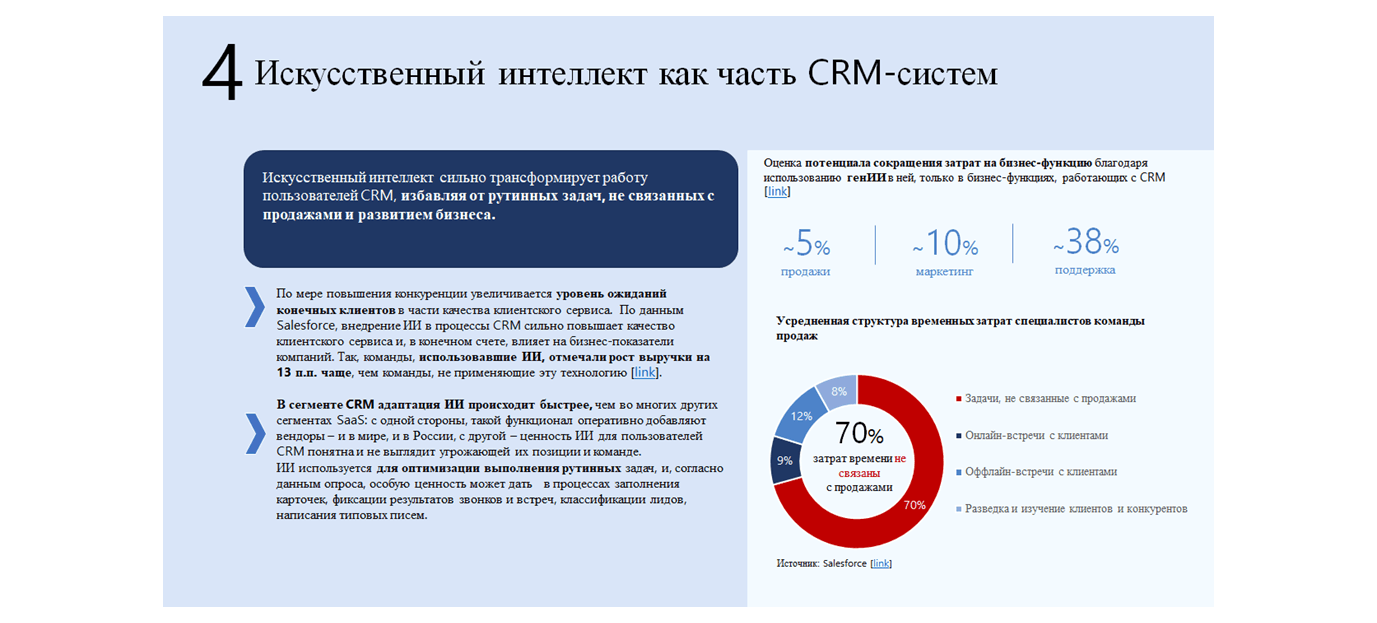 CRM28.png