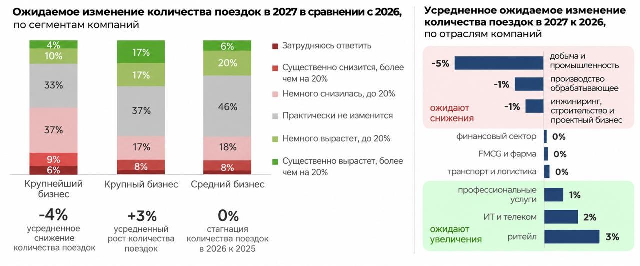 Цифровые сервисы для организации командировок 2.jpg