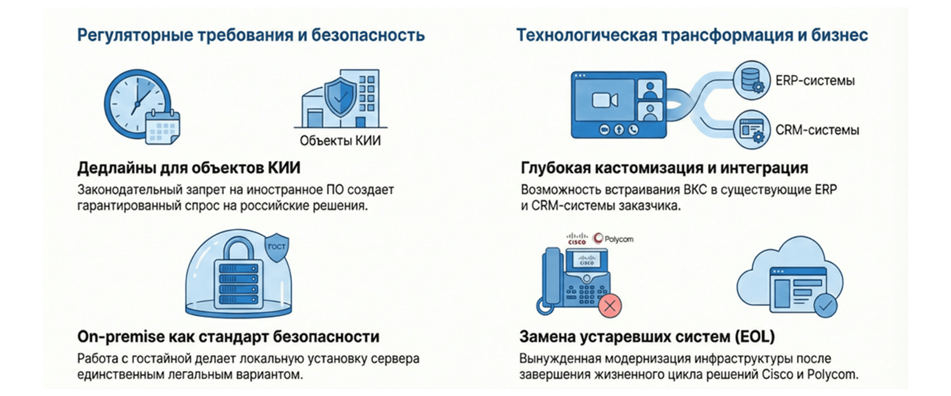 Факторы роста российского рынка ПО ВКС on-premise.png