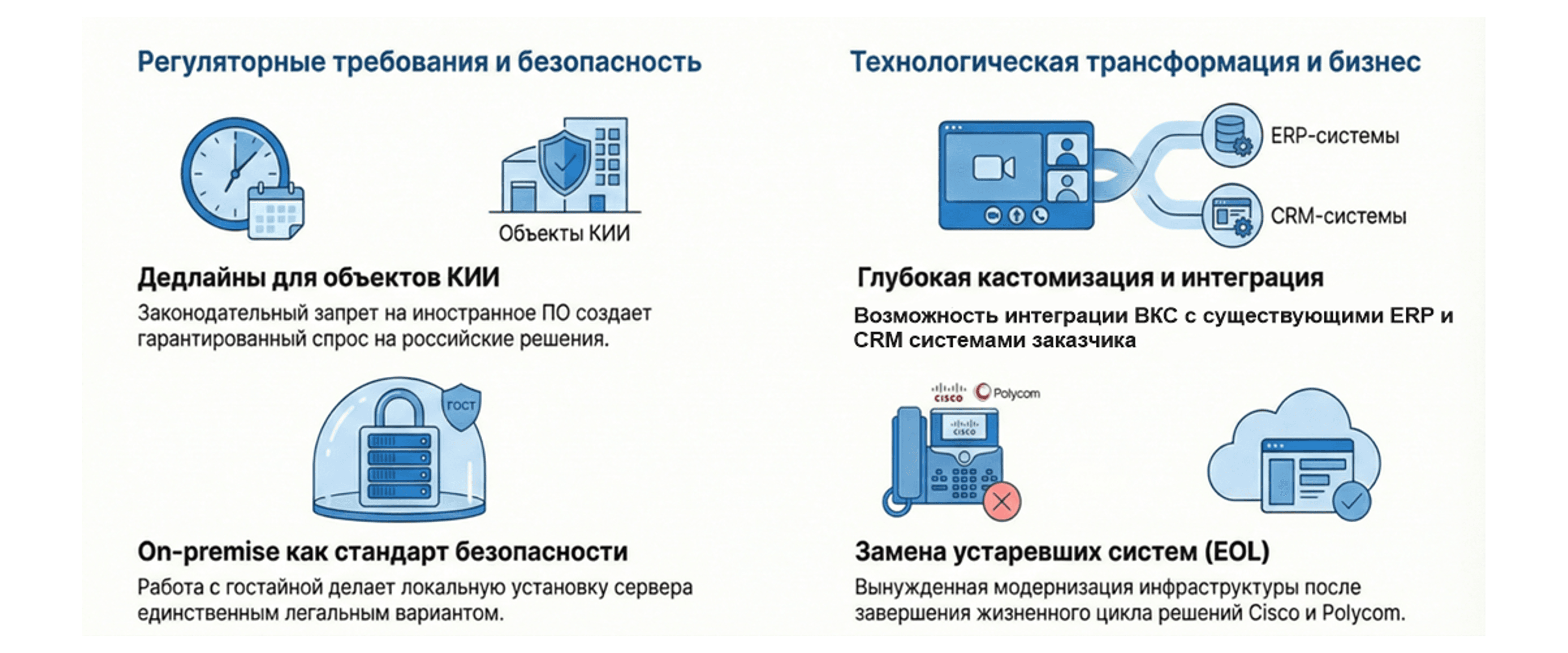 Факторы роста рынка ПО ВКС on-premise1.png