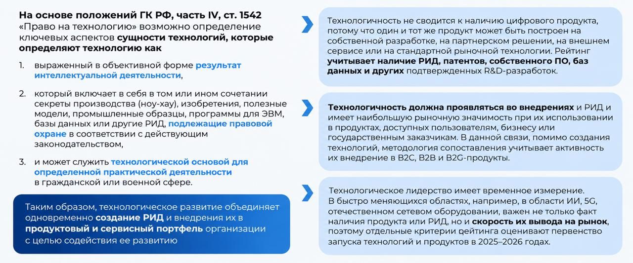 Основные понятия, определяющие критерии и методологию сопоставления