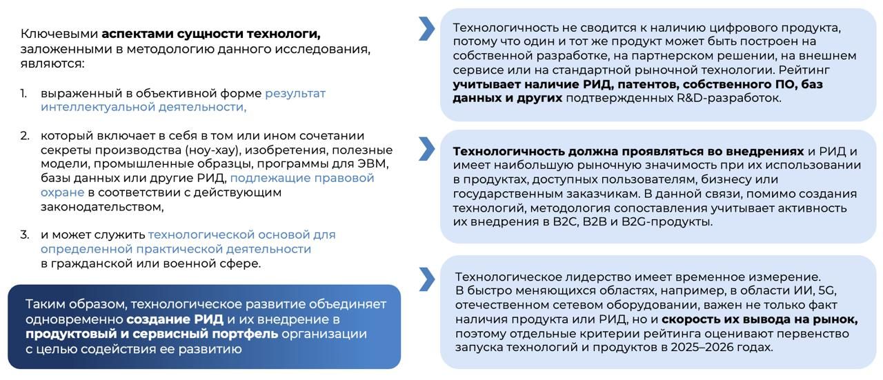 Основные понятия, определяющие критерии и методологию сопоставления