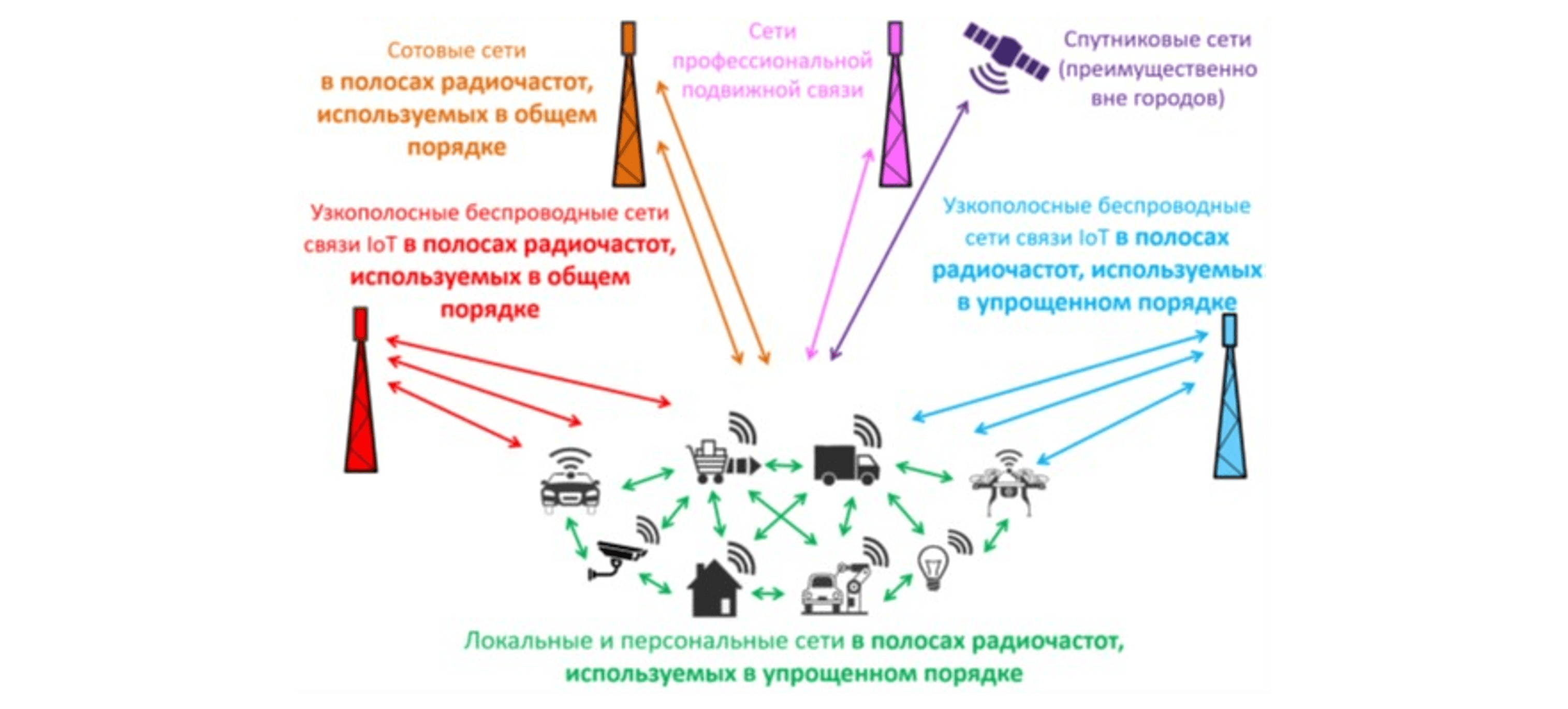 Рисунок1.png