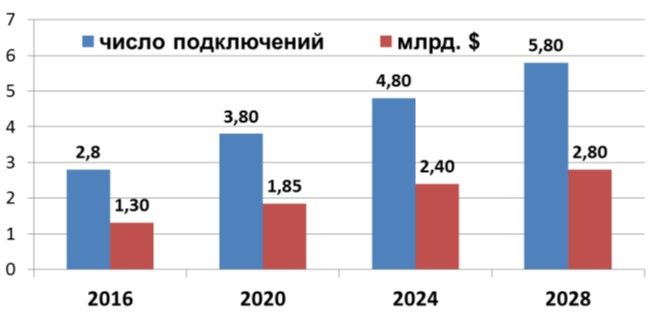 Спутники 5.jpg