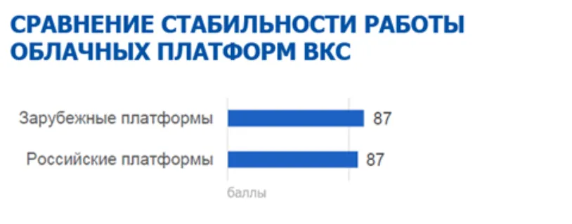 issledovanie-1-2024-w.webp