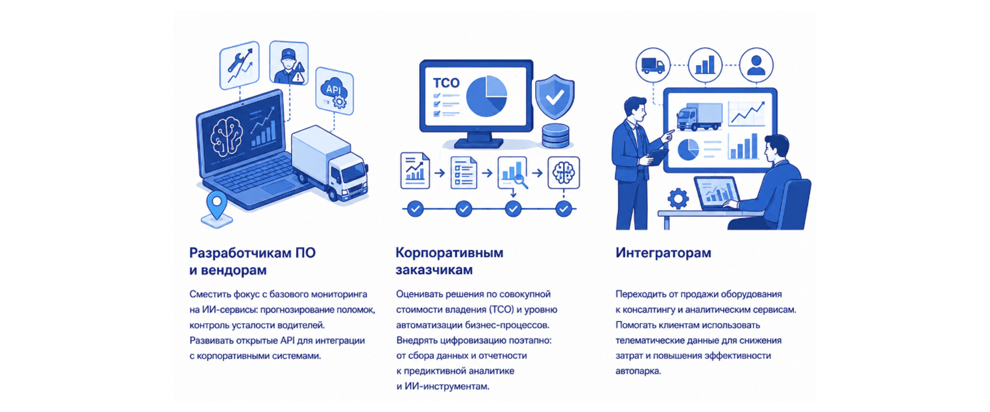 рекомендации участникам российского рынка телематики и управления корпоративным автопарком.png