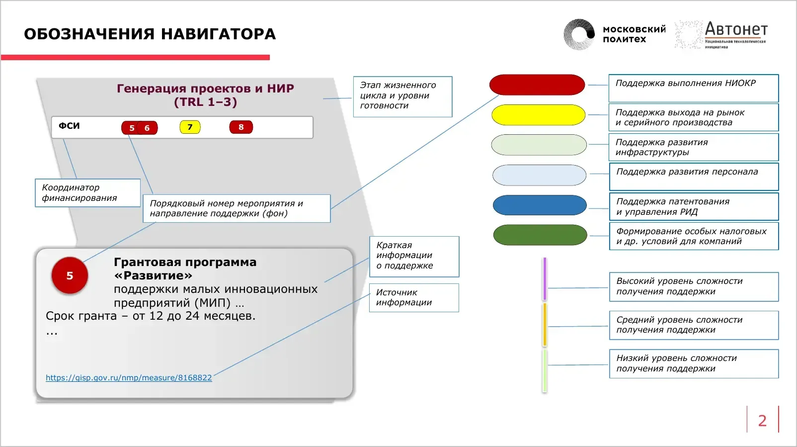 slide-003.webp