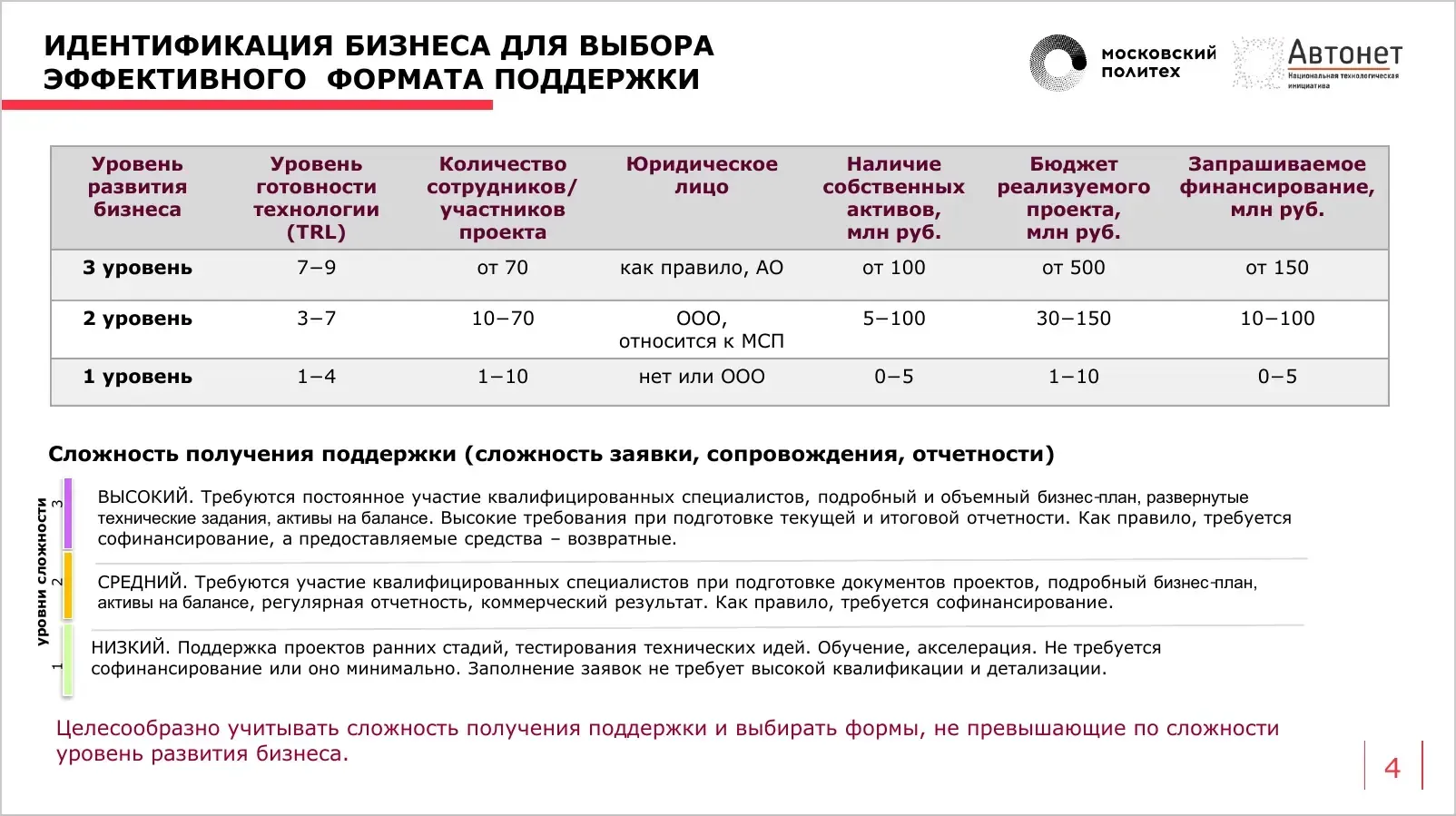 slide-005.webp