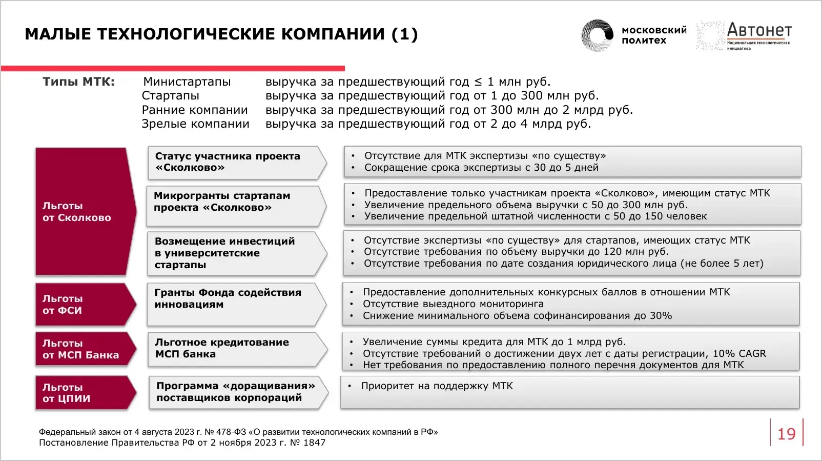 slide-020.webp