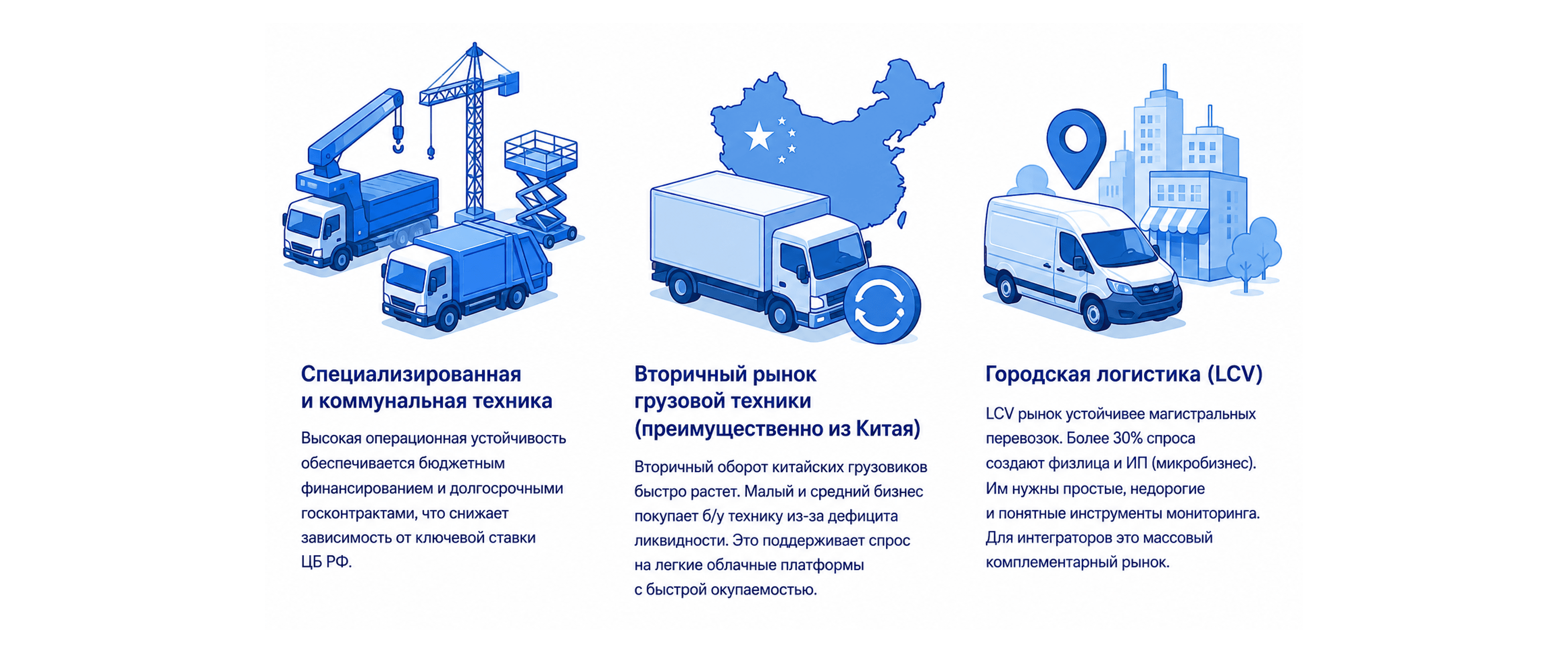 точки роста российского рынка телематики и управления корпоративным автопарком.png